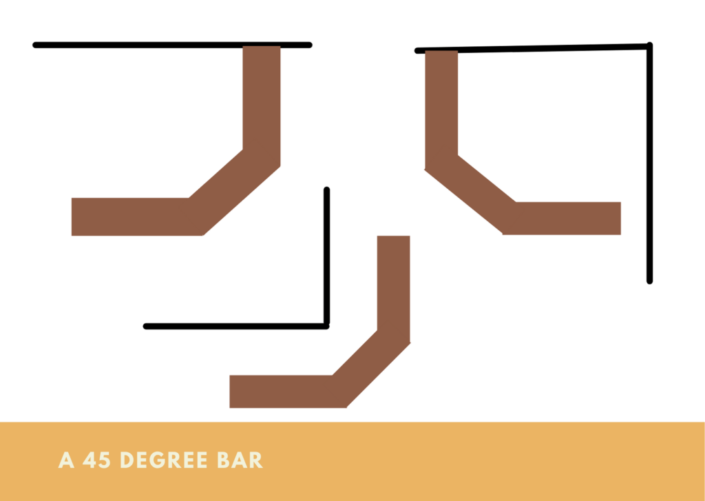 A 45 Degree Bar