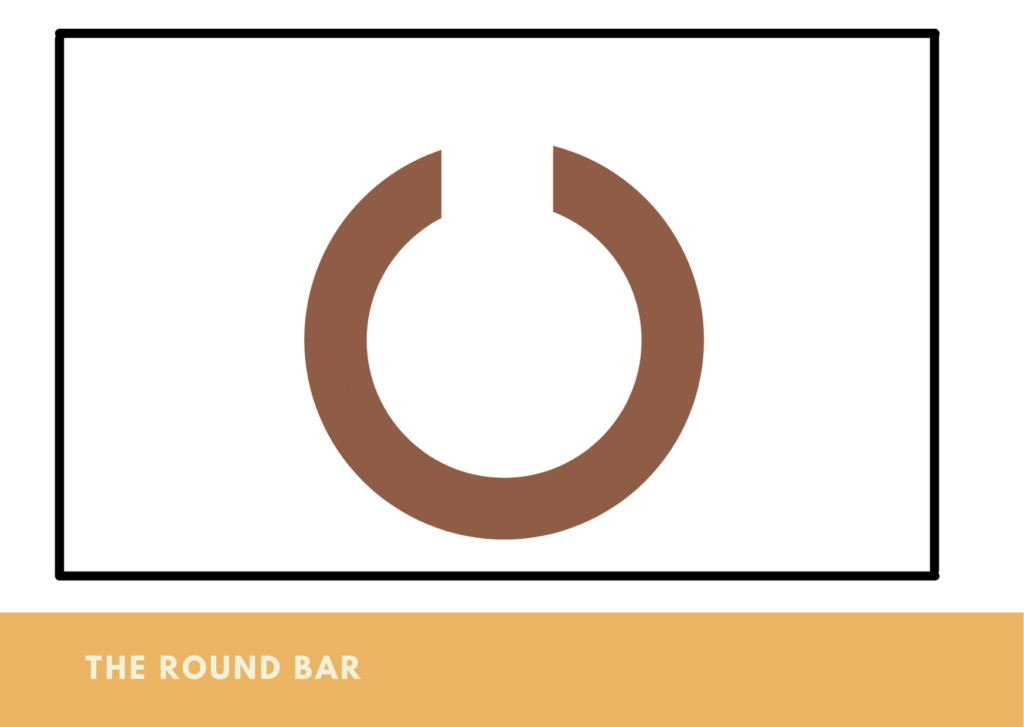 The Round Bar